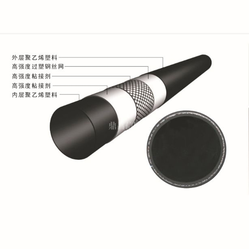  Super wear-resistant composite pipe with steel mesh framework